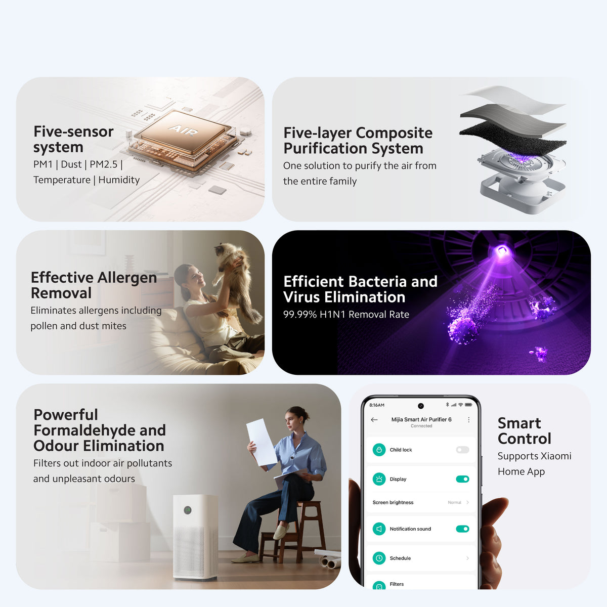 Xiaomi Smart Air Purifier 6