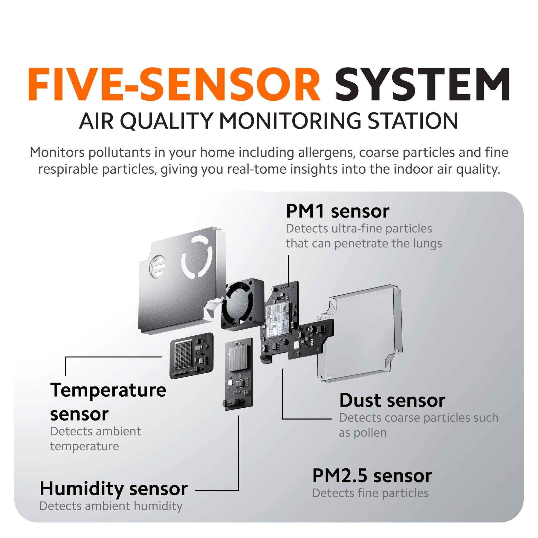Xiaomi Smart Air Purifier 6