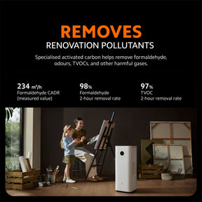 Xiaomi Smart Air Purifier 6 Plus | 810m³/h CADR | 91m² Coverage | Dual-Impeller Dual-Filter | UVC Sterilisation | 5 Sens