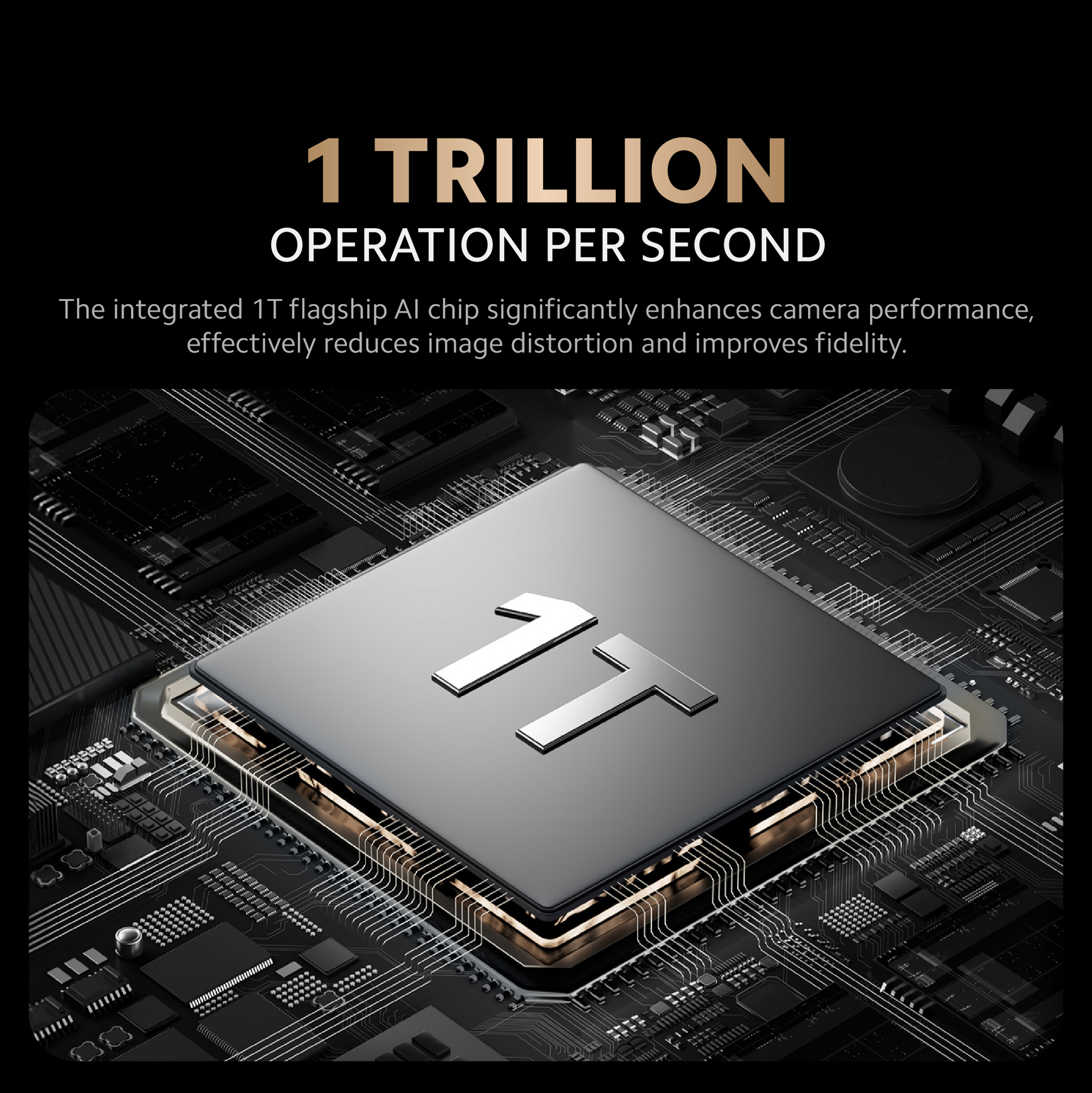 Xiaomi C701 CCTV Camera