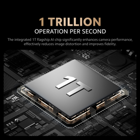 Xiaomi C701 CCTV Camera