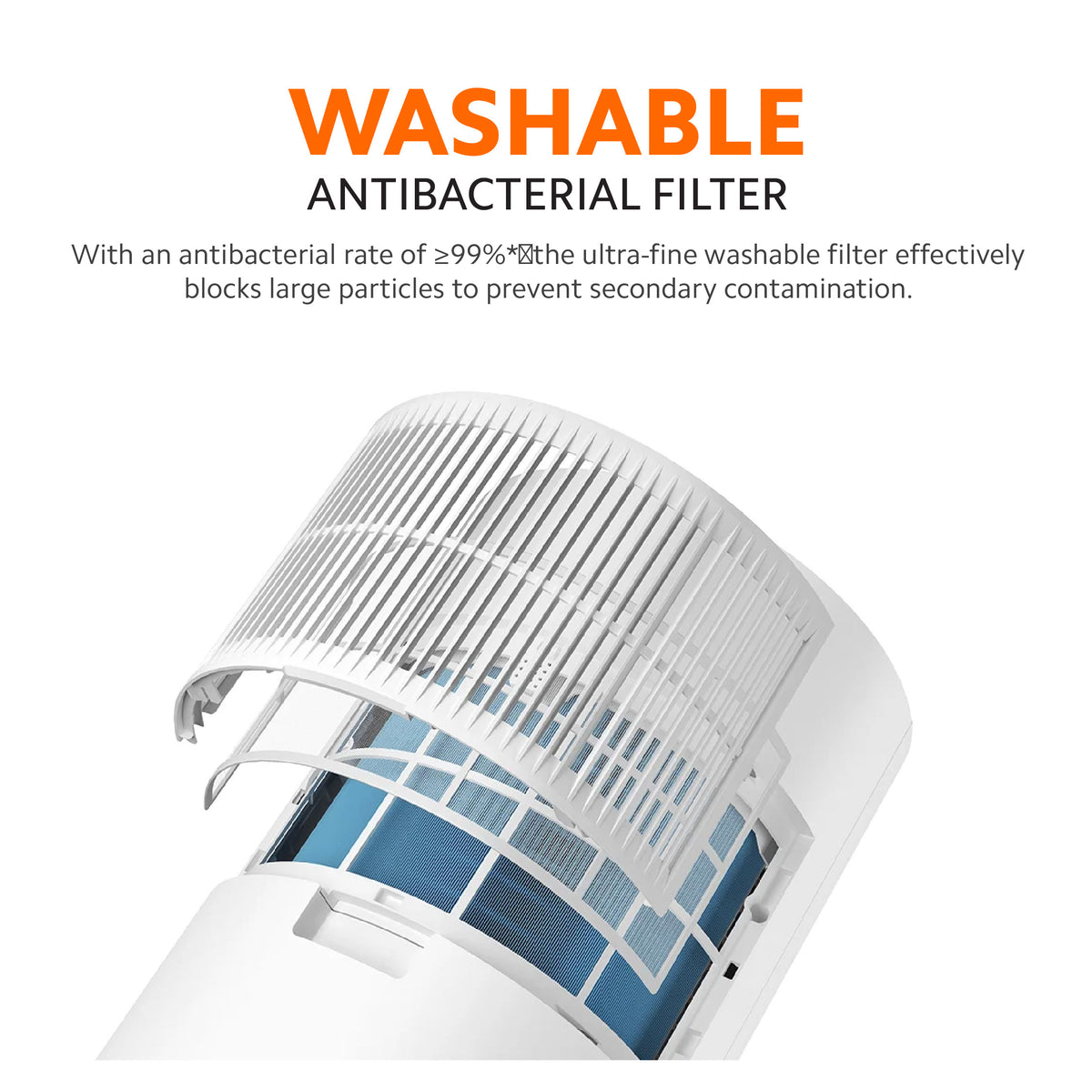 Xiaomi Smart Dehumidifier Normal / Lite Vesion