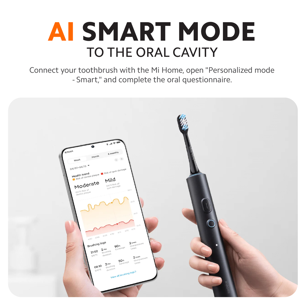 Xiaomi Smart T501 Electric Smart Oral Toothbrush 150 Days Battery Over Pressure Indicator AI Mode White / Grey