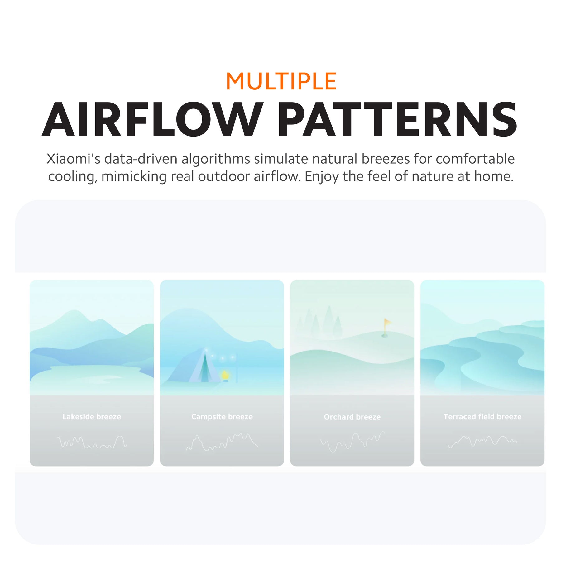 [LATEST] Xiaomi Smart Tower Fan 2 | 150° Wide Coverage | Natural Breeze Simulation | Quiet Operation | Smart Control