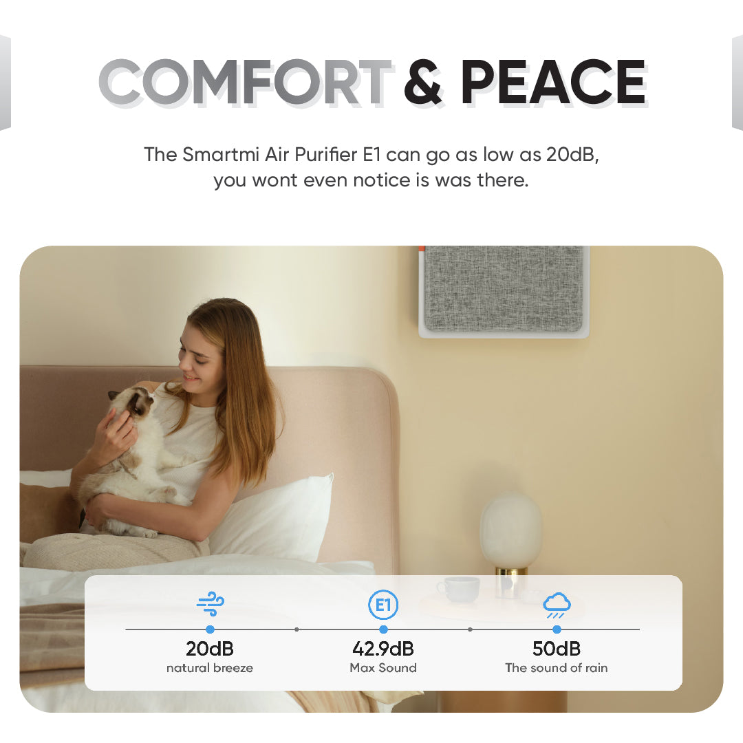 Smartmi Air Purifier E1