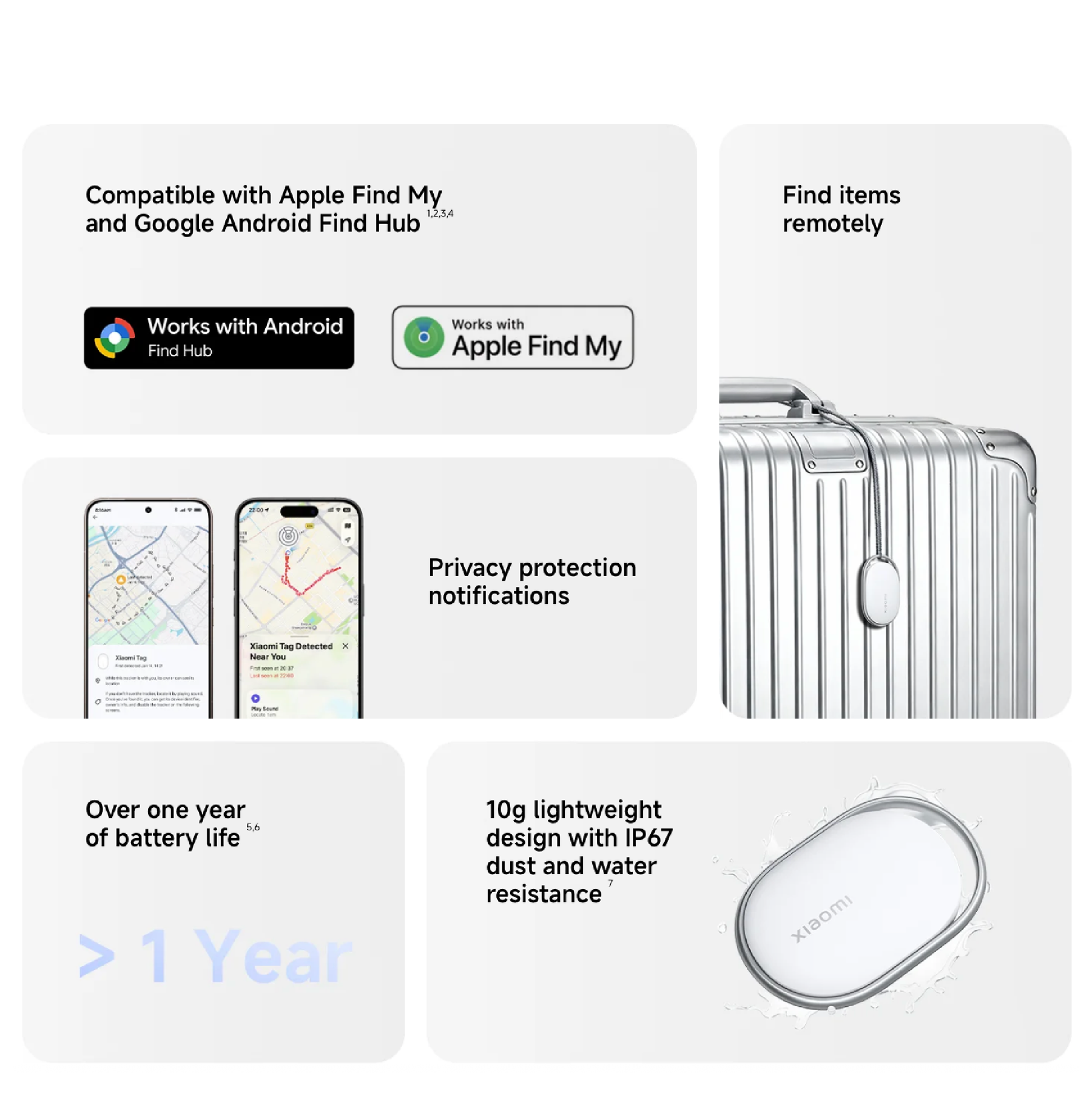 Xiaomi Smart Tag [4 PACKS]