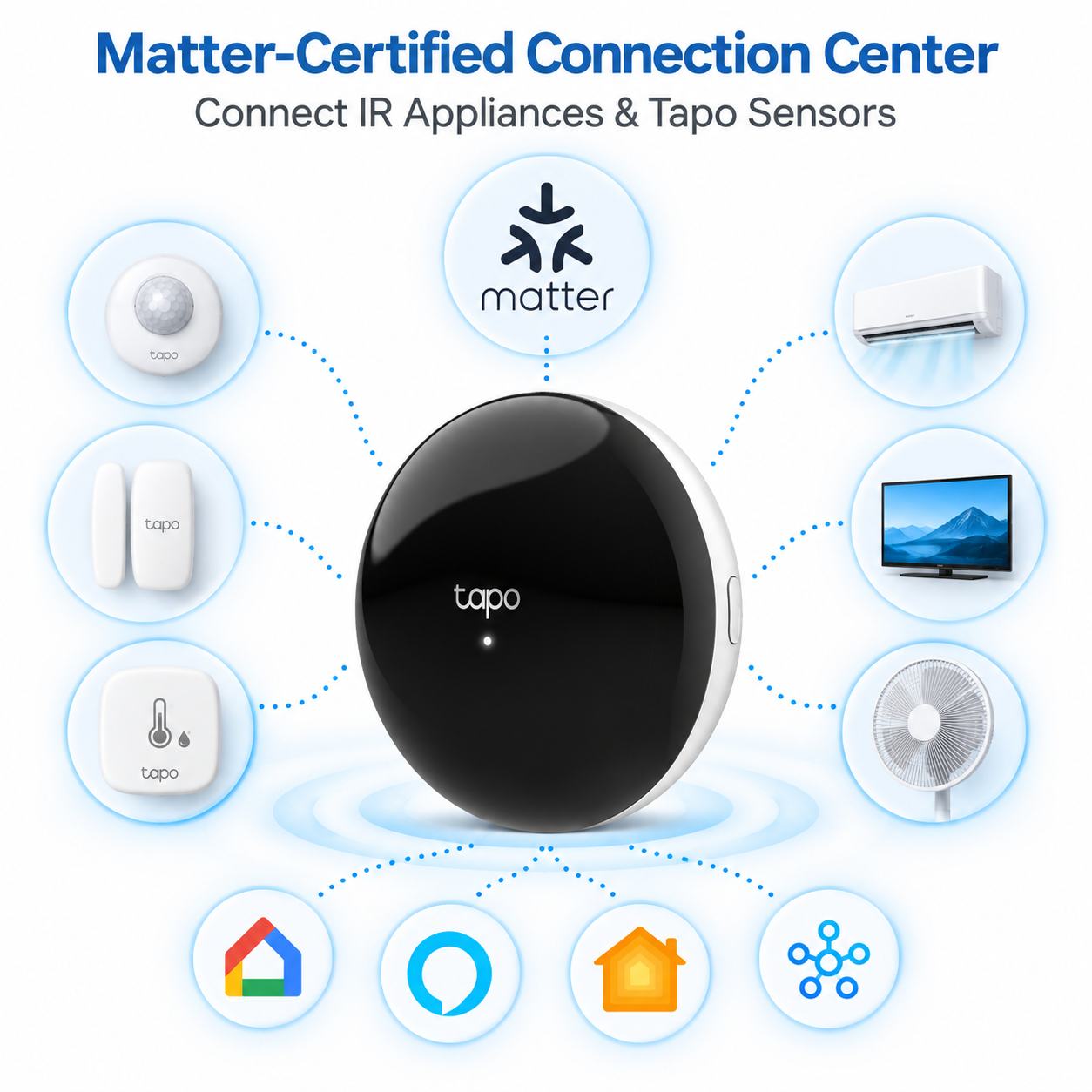 Tapo H110 Smart IR & IoT Hub | All-in-One Universal Remote for Aircon, TV & Fans | Matter Certified | Works with Siri, Alexa & Google