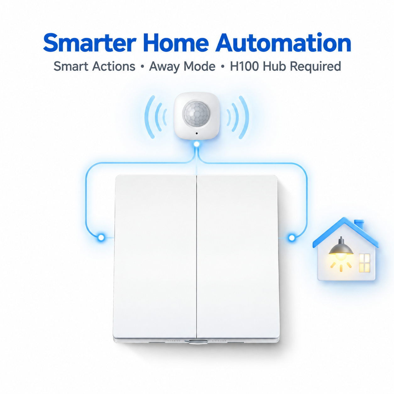Tapo S220 Smart Light Switch 2-Gang 1-Way | No Neutral Wire Needed | Battery-Powered | App & Voice Control | Tapo Hub Required