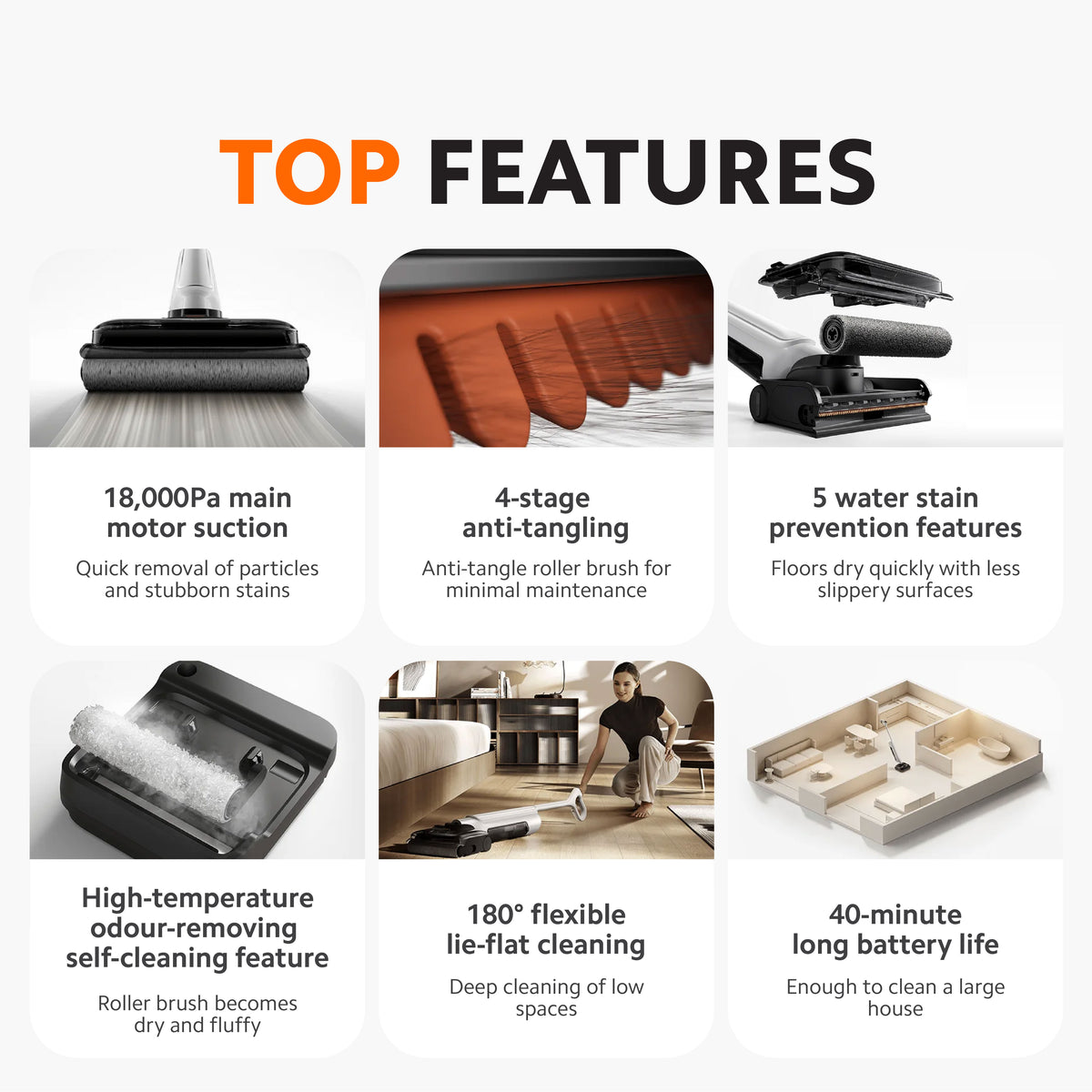 Xiaomi W30 Pro Wet Dry Stick Vacuum 18000 PA 80°C Hot Drying 180°C Lie-Flat Cleaning 40 Mins Battery