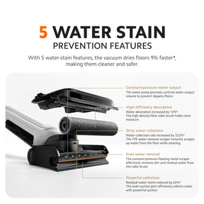 Xiaomi W30 Pro Wet Dry Stick Vacuum 18000 PA 80°C Hot Drying 180°C Lie-Flat Cleaning 40 Mins Battery