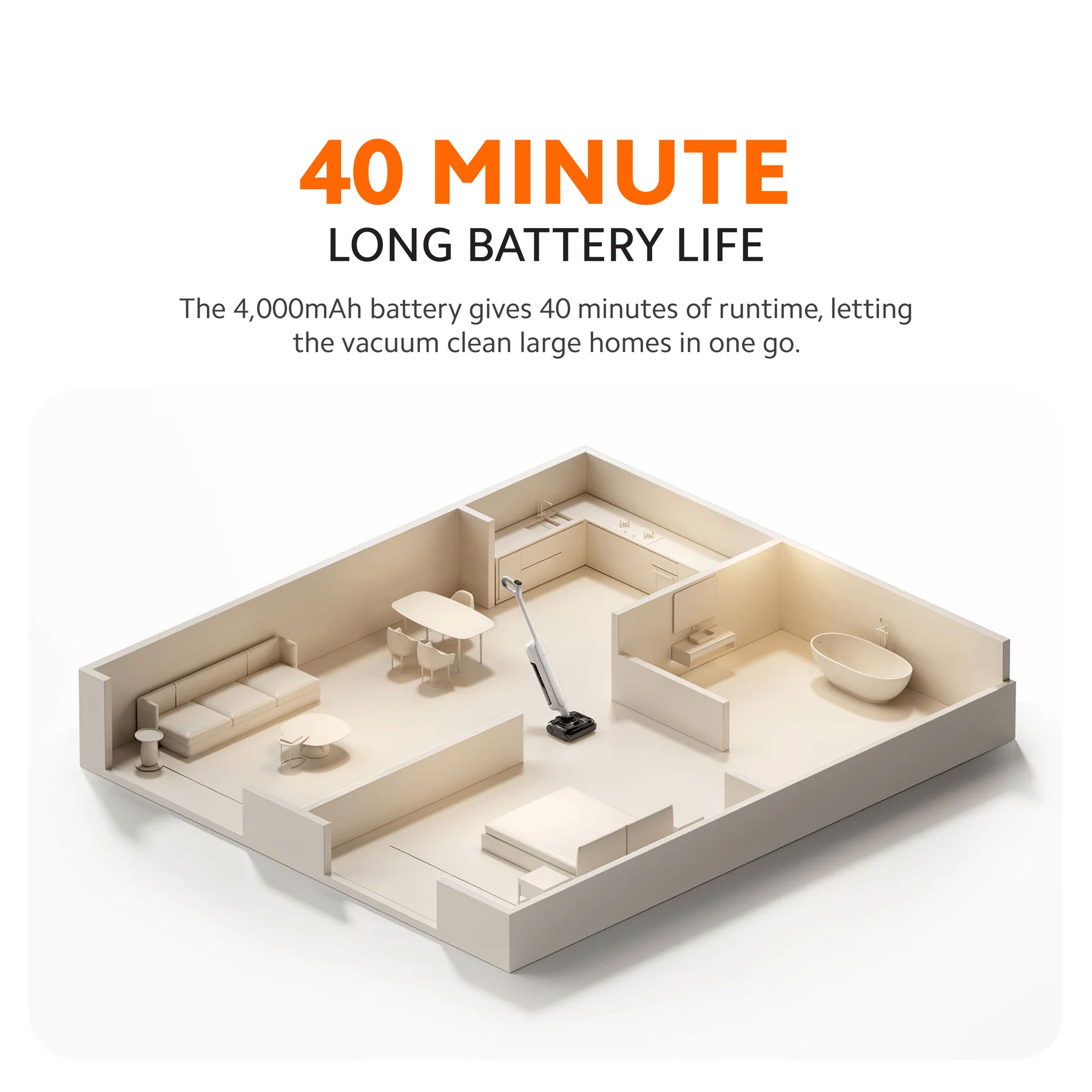 Xiaomi W30 Pro Wet Dry Stick Vacuum 18000 PA 80°C Hot Drying 180°C Lie-Flat Cleaning 40 Mins Battery