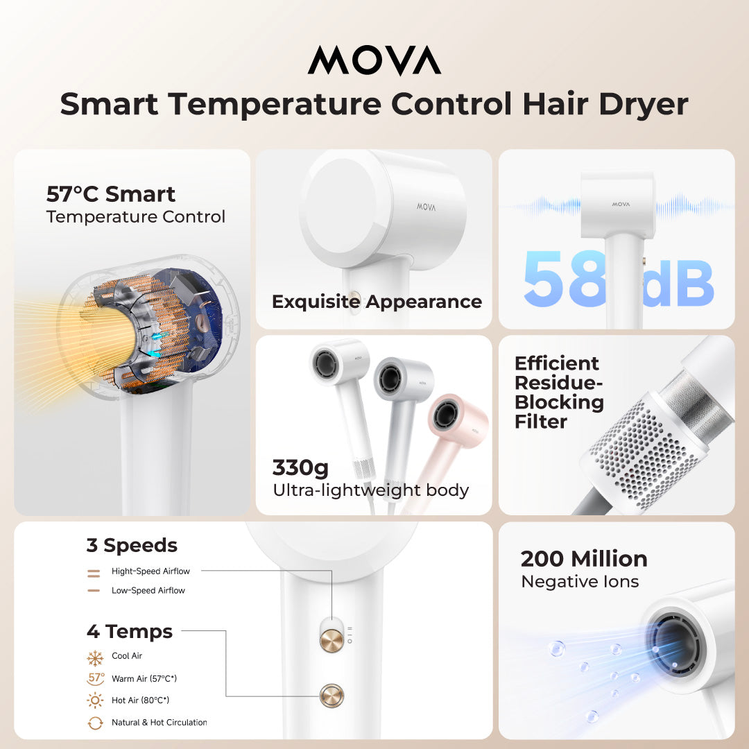 MOVA Turbo Smart Temperature Control Hair Dryer