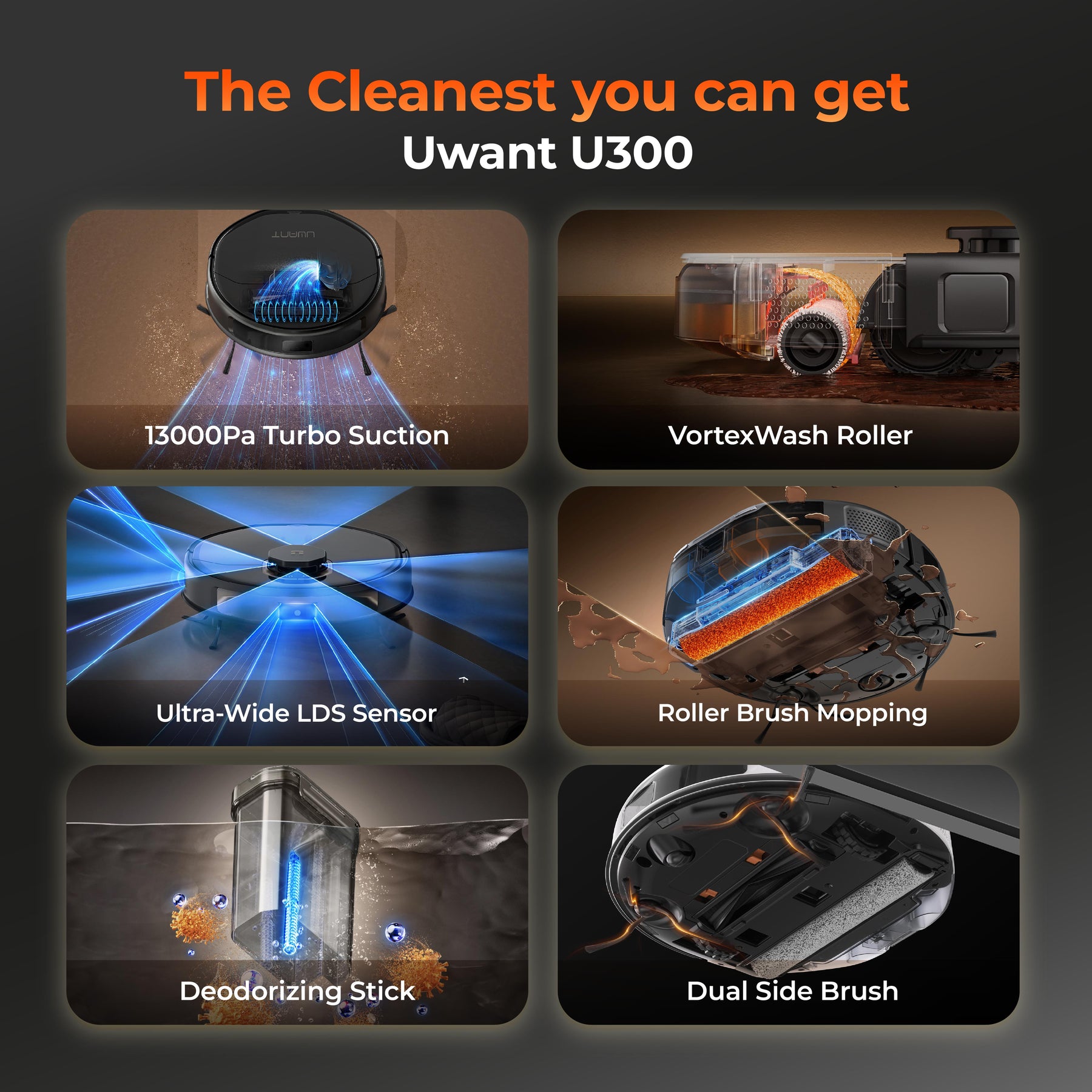 Uwant U300 Robot Vacuum Cleaner