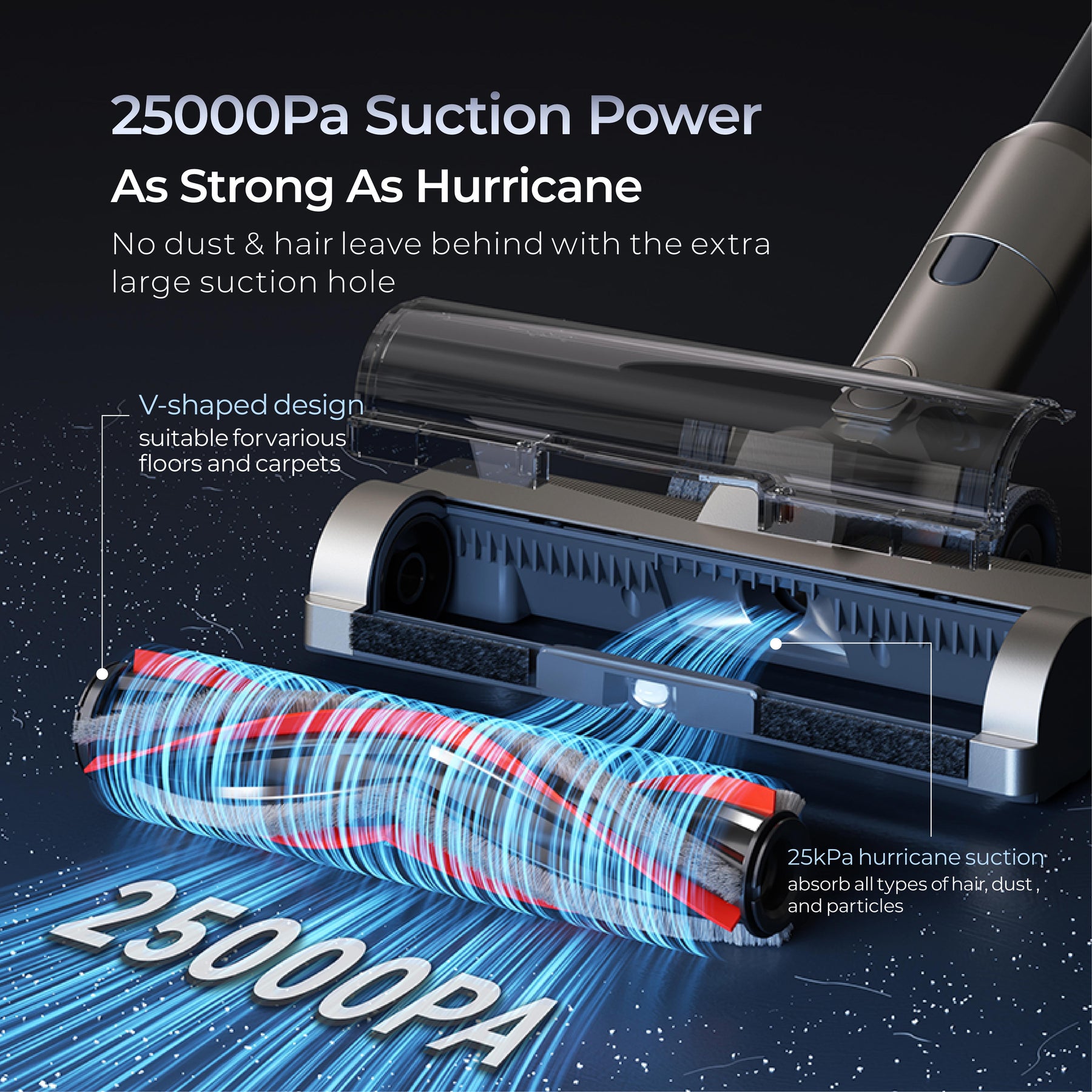 Uwant V500 Station Vacuum Cleaner