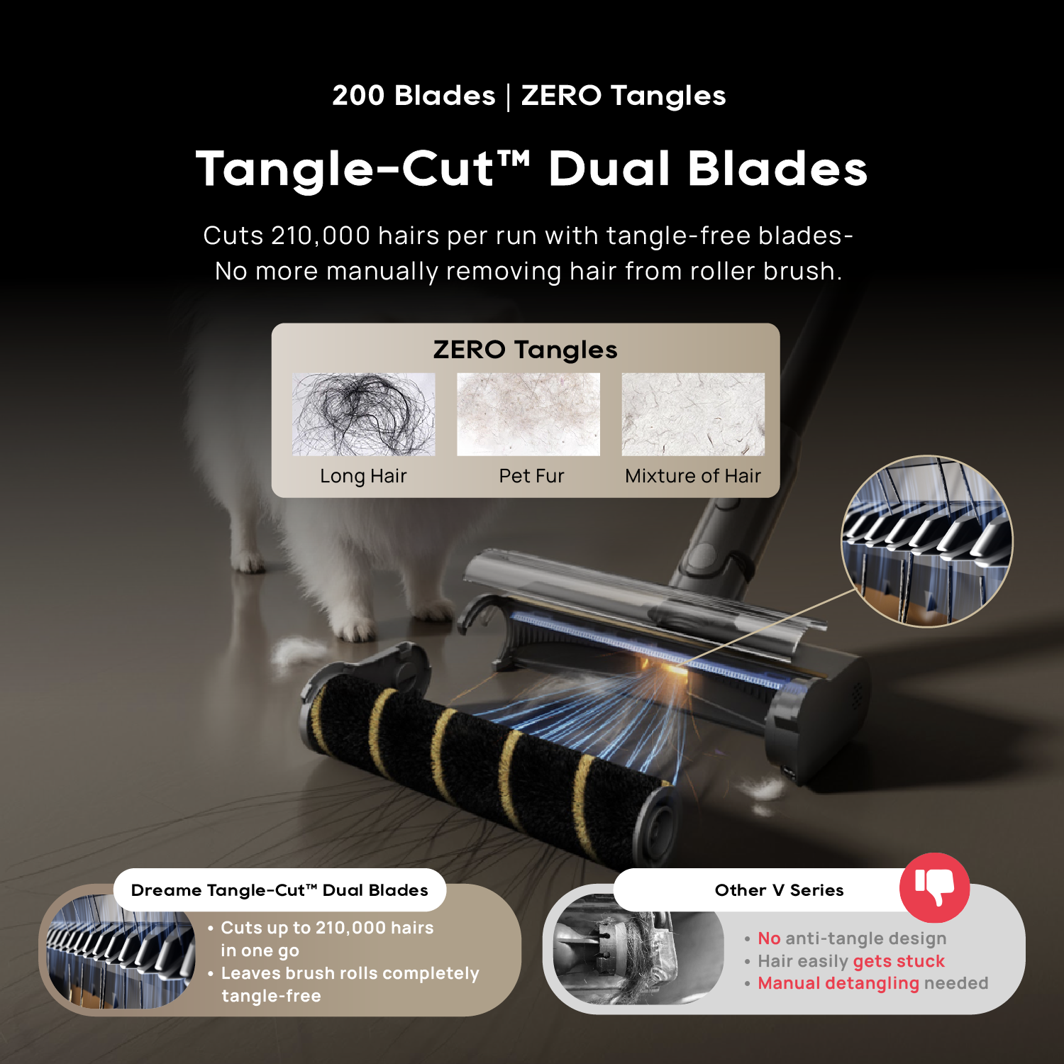 [GRAND LAUNCH] Dreame V50 Wet & Dry Dual Cleaning Cordless Vacuum | Tangle-Cut™  Motorized Dual Blades | 140° Blue Light