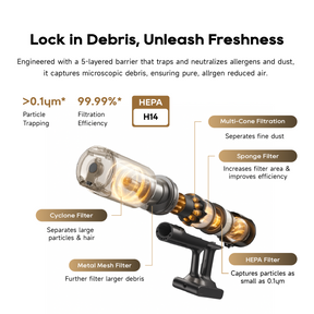 [GRAND LAUNCH] Dreame V50 Wet & Dry Dual Cleaning Cordless Vacuum | Tangle-Cut™  Motorized Dual Blades | 140° Blue Light