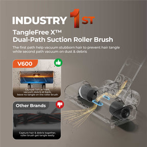 Uwant V600 Stick Vacuum Cleaner