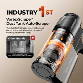 Uwant V600 Stick Vacuum Cleaner