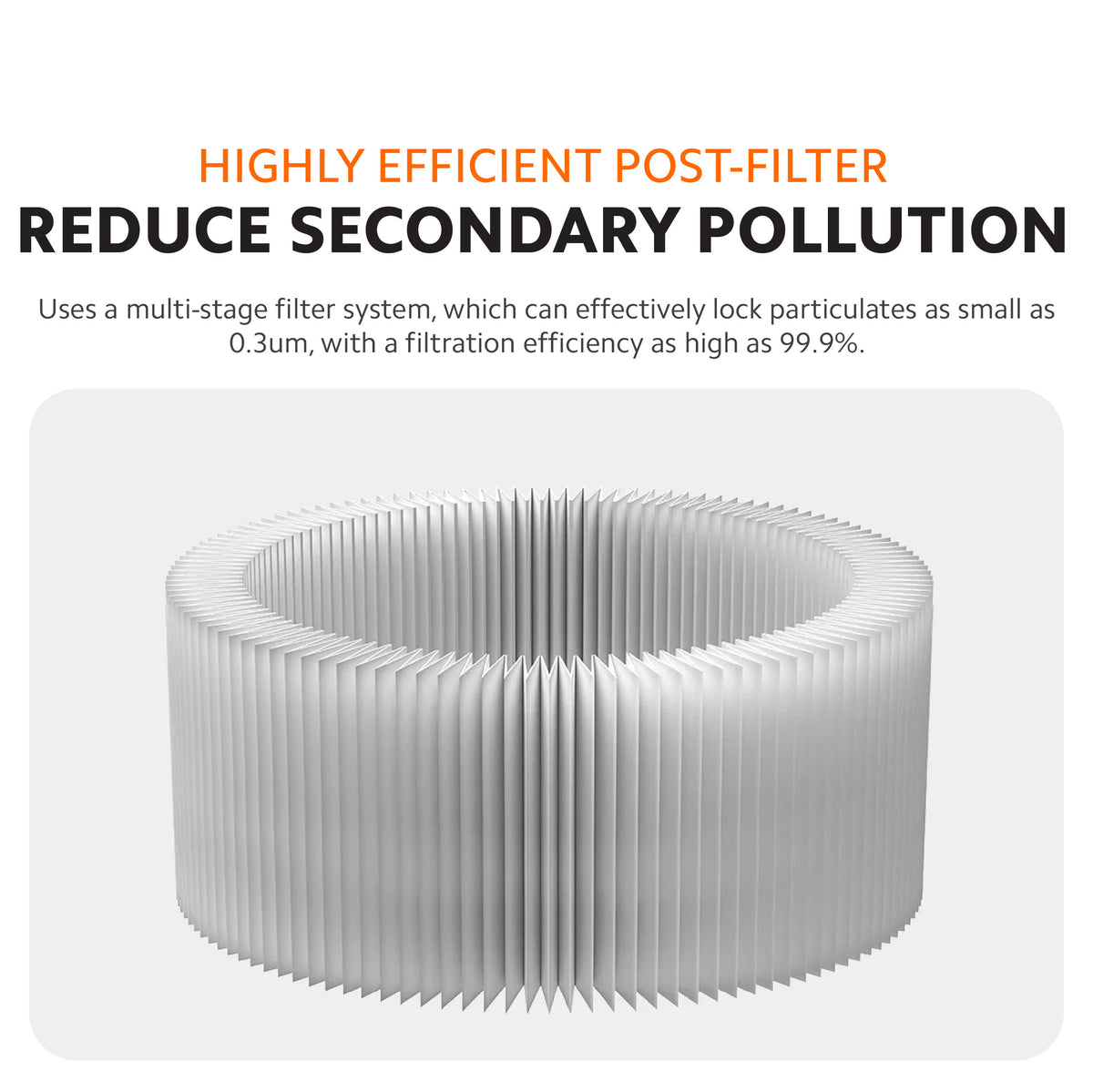 Xiaomi Vacuum Cleaner G20 Lite Filter Kit