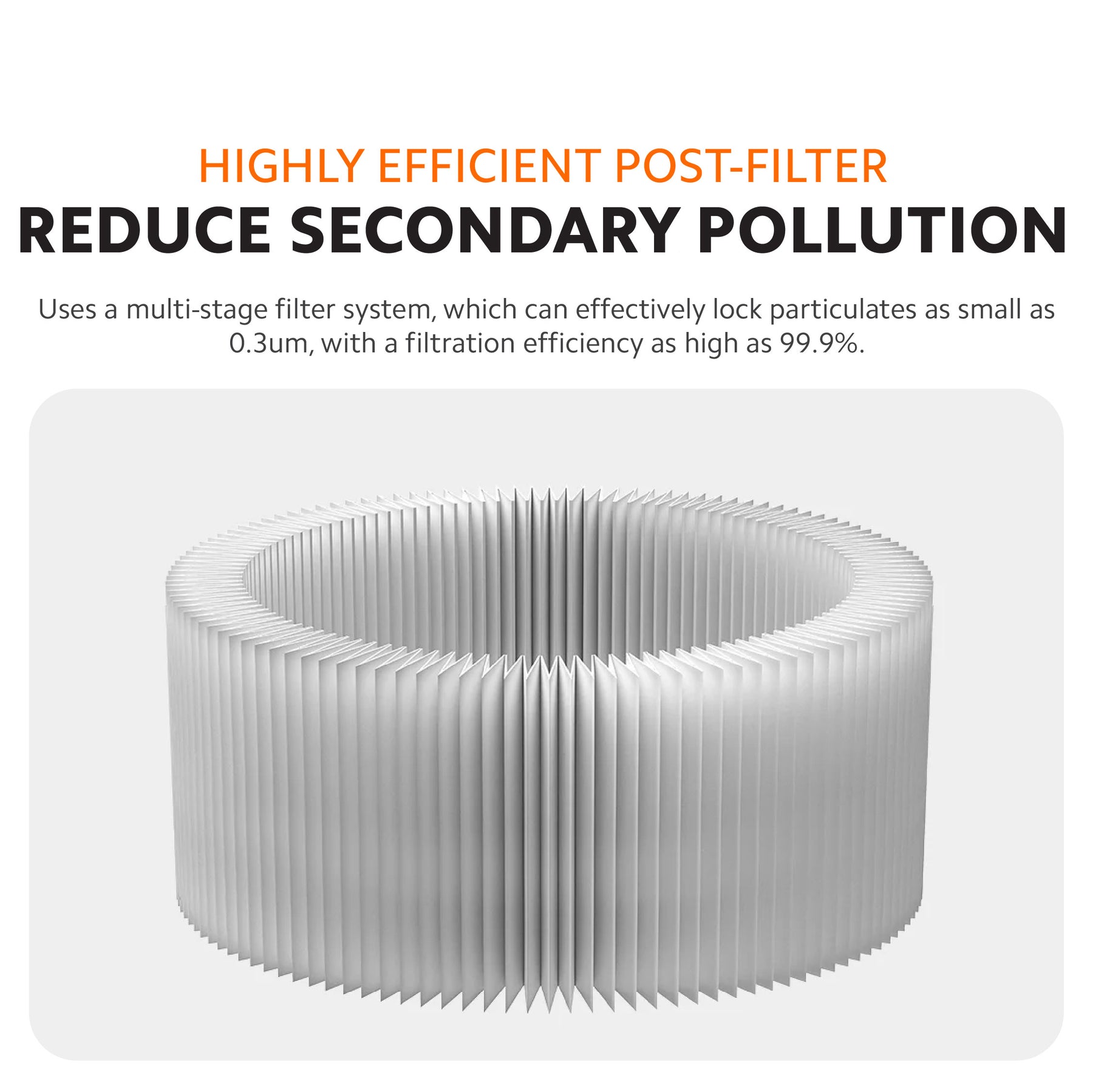 Xiaomi Vacuum Cleaner G20 Lite Filter Kit