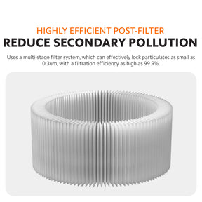 Xiaomi Vacuum Cleaner G20 Lite Filter Kit