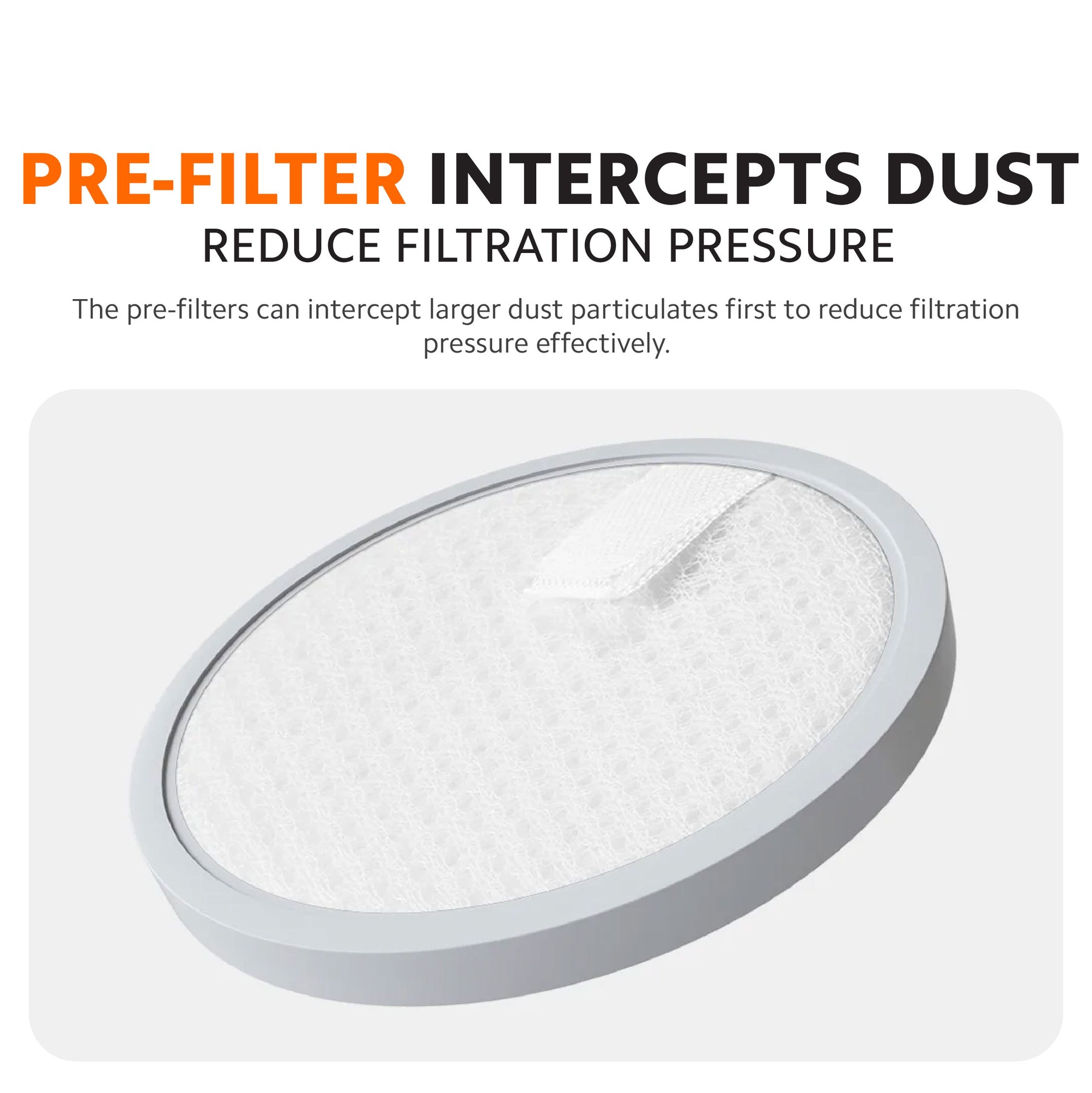 Xiaomi Vacuum Cleaner G20 Lite Filter Kit