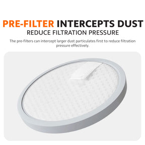 Xiaomi Vacuum Cleaner G20 Lite Filter Kit