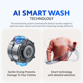 [$400 OFF Climate Voucher] Xiaomi Mijia Front-Load Washing Machine + Dryer 2In1 |10.5 kg | Power Wash & Steam Hygiene