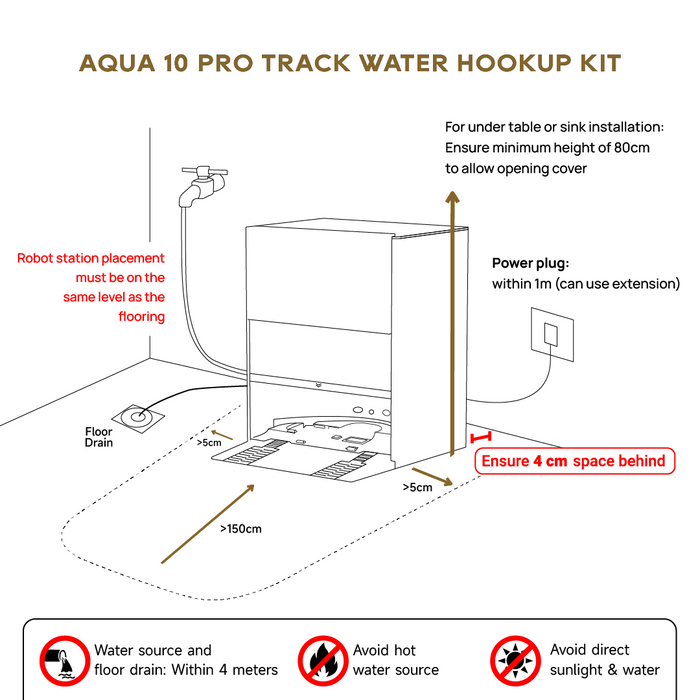 Dreame Water Hookup Kit for L10s Ultra Gen 2 / L40 Ultra / X30 & X40 Ultra / X50 Ultra / X40 Pro Ultra / Aqua 10 Pro Track | Auto Water Refill & Drain
