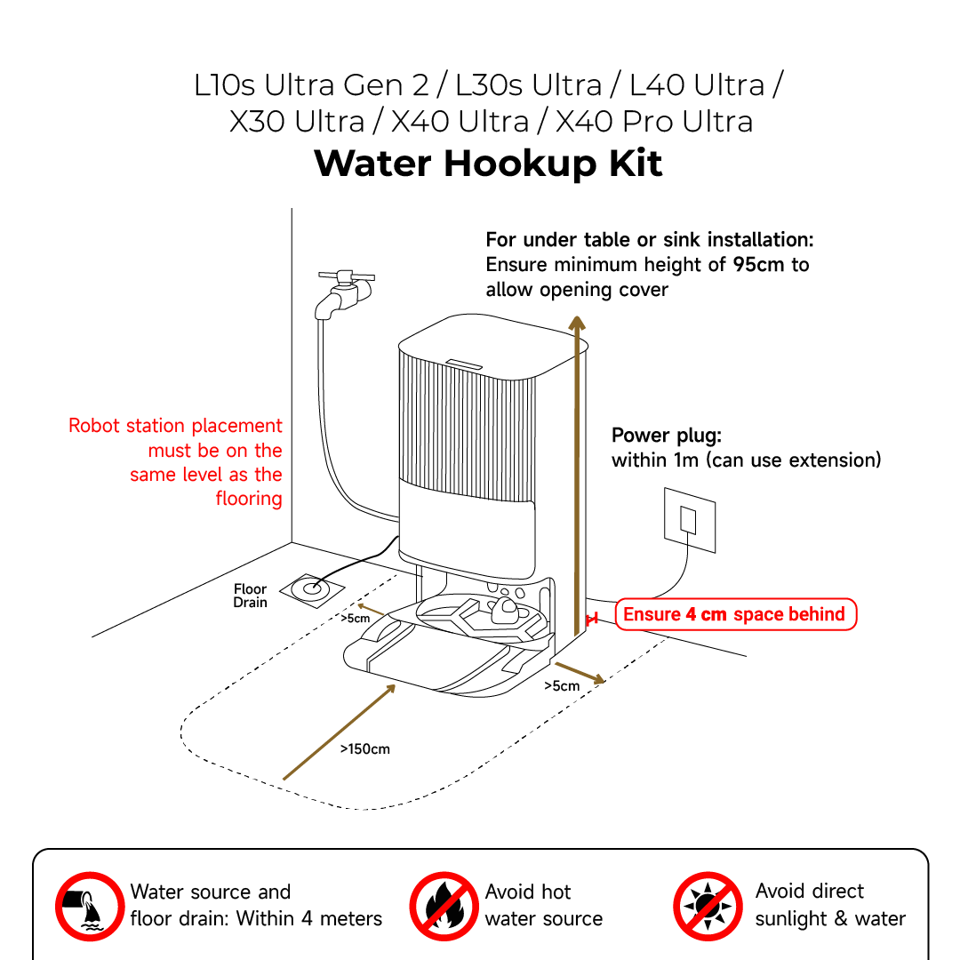 Dreame L10s Pro Ultra / L20 Ultra / L10s Ultra Gen 2 / L40 Ultra / X30, X40 Series Water Hookup Kit Installation