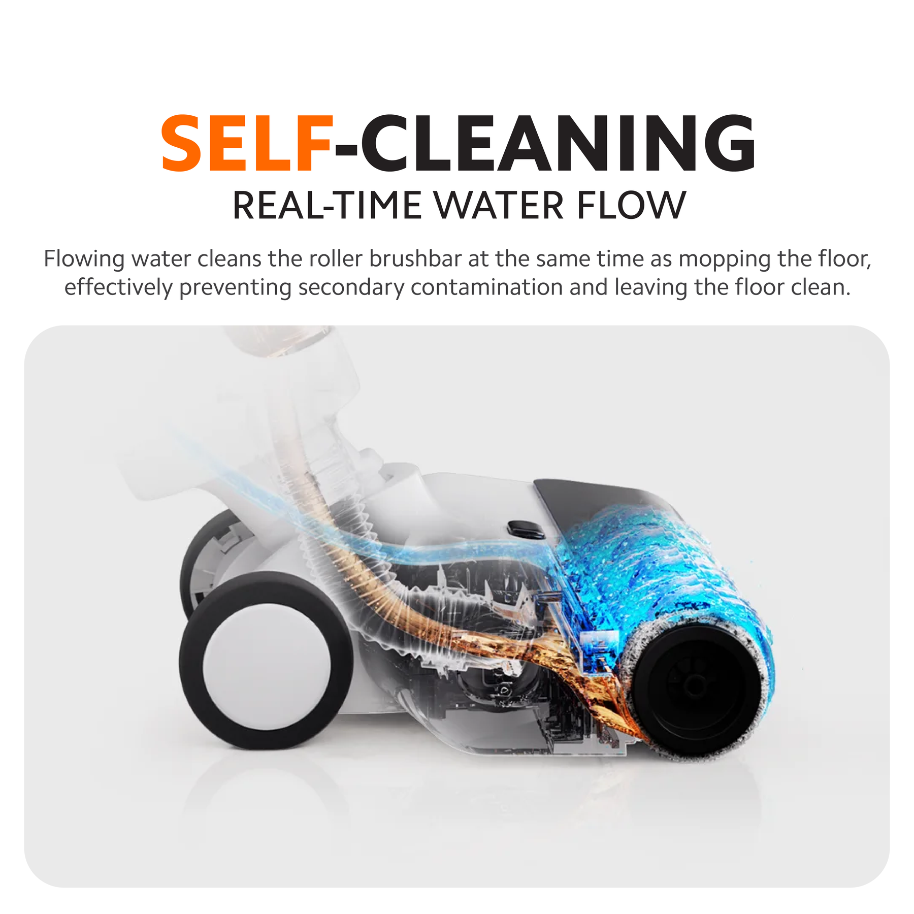 Xiaomi W20 Wet Dry Vacuum