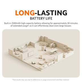 Xiaomi W20 Wet Dry Vacuum