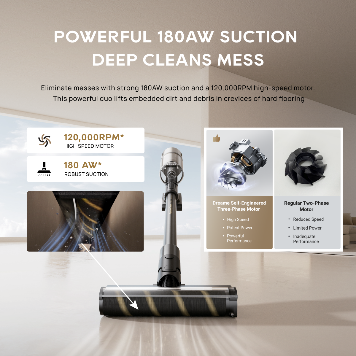 [Grand Launch] Dreame X2 Cordless Vacuum