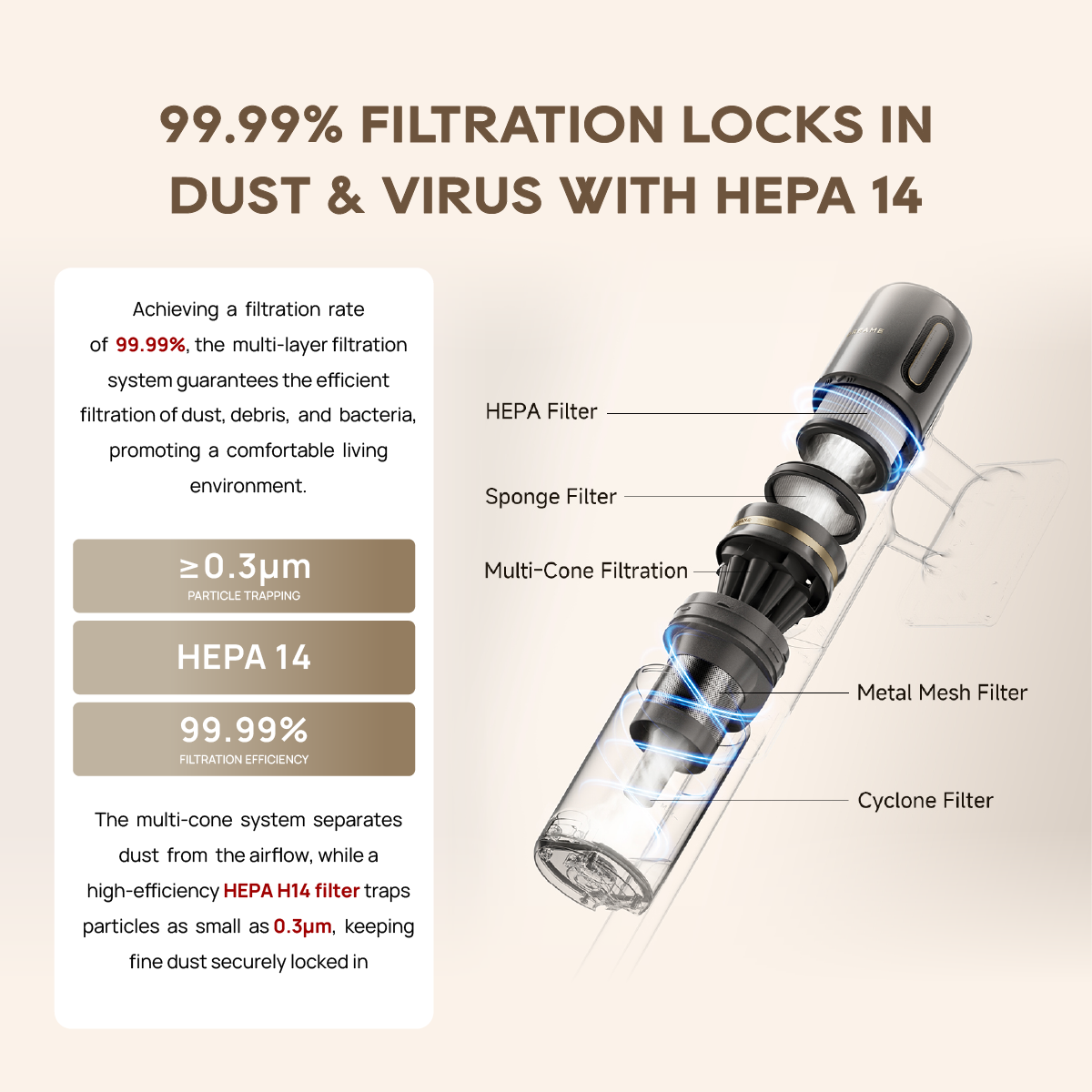 [Grand Launch] Dreame X2 Cordless Vacuum