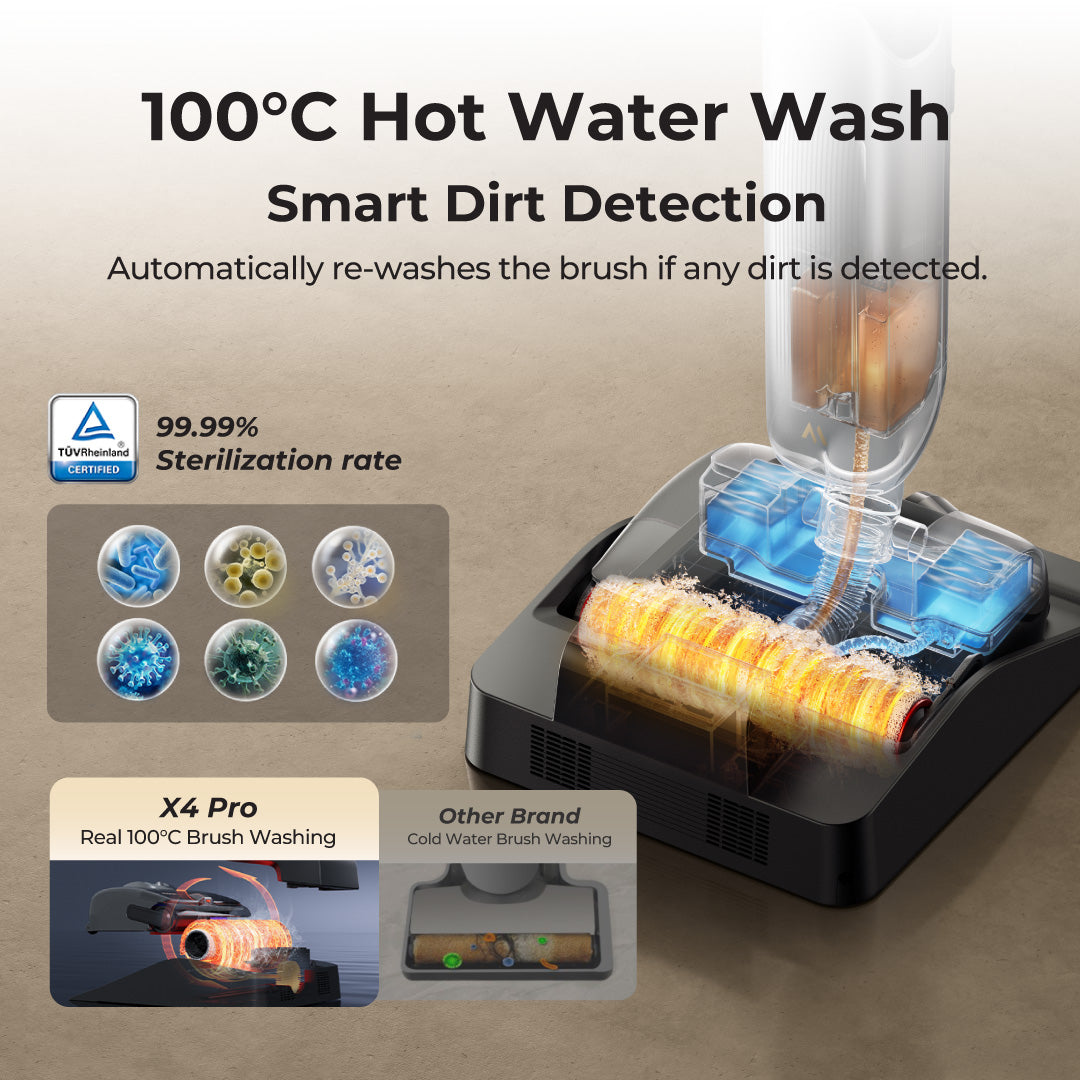 Mova Wet and Dry Vacuum Cleaner & Floor Washer X4 PRO | 100°C Hot Water Wash | Hot-Air Dry