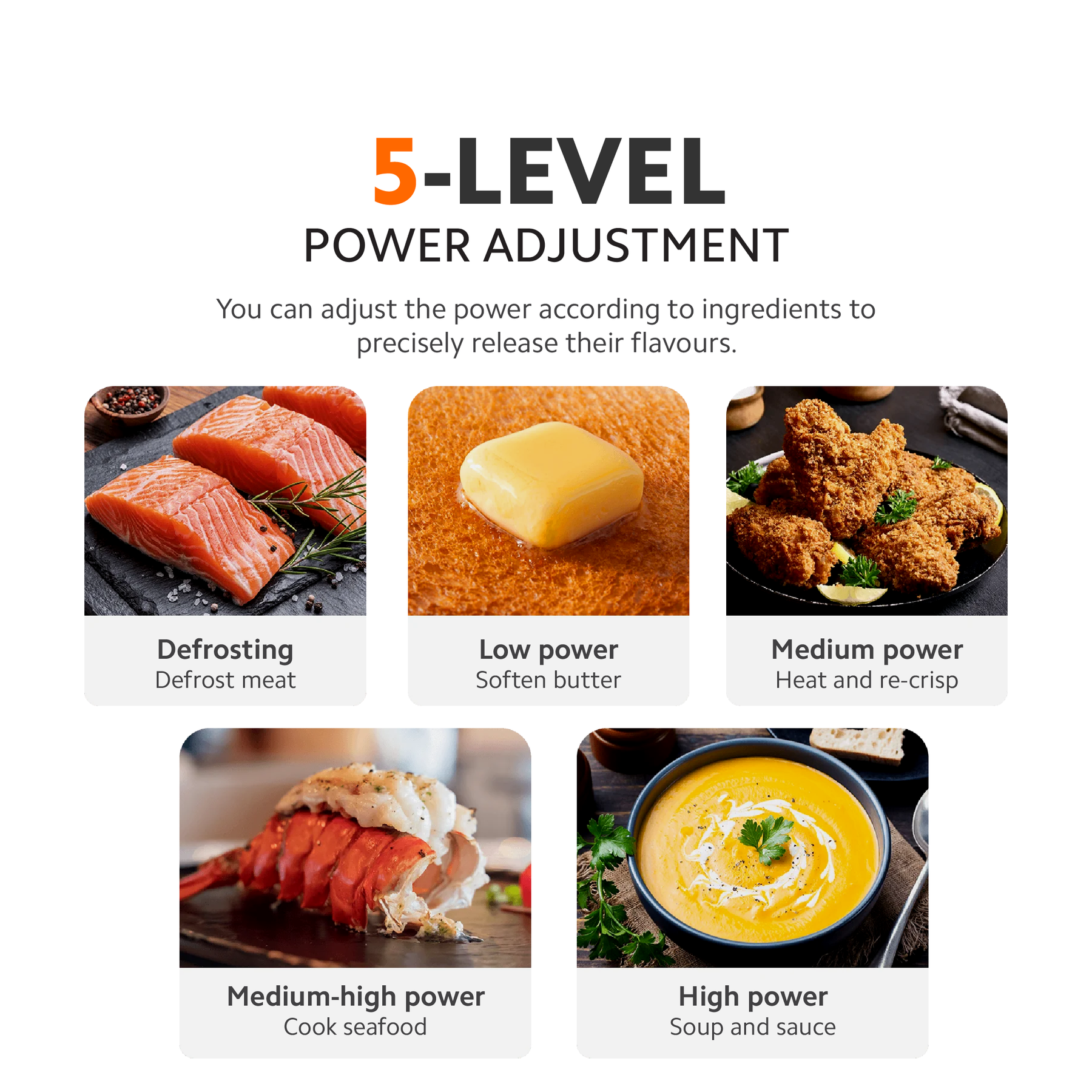 Xiaomi Microwave Oven