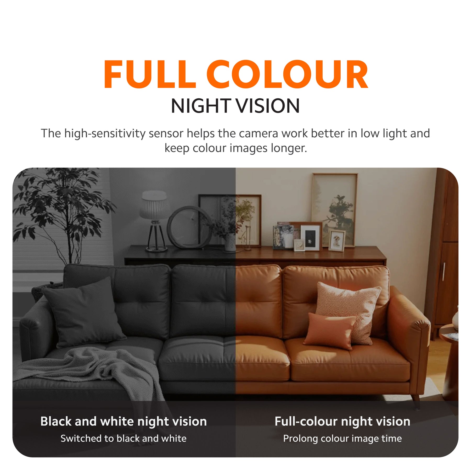 Xiaomi Smart Camera C302