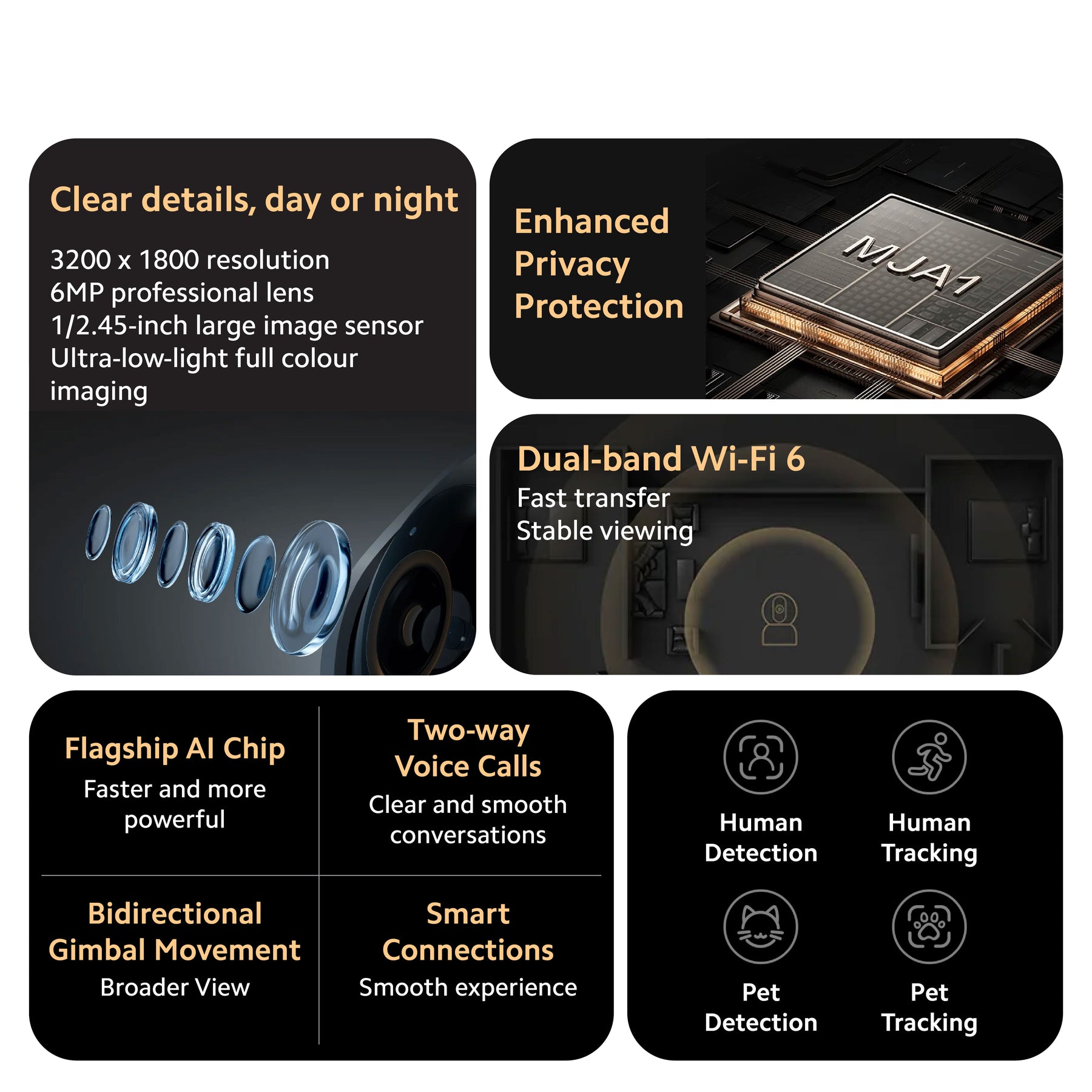 Xiaomi Smart Camera C500