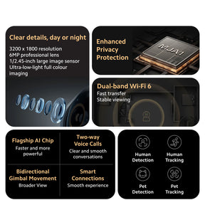 Xiaomi Smart Camera C500