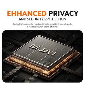 Xiaomi Smart Camera C500