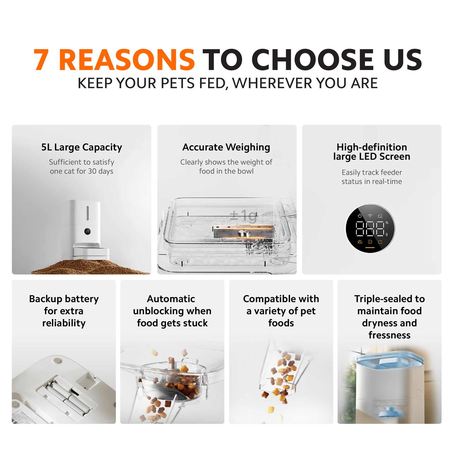 Xiaomi Smart Pet Food Feeder 2