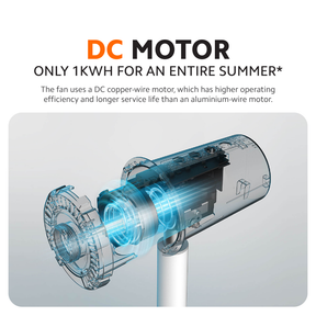 Xiaomi Mi Smart Standing Fan 2