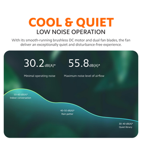 Xiaomi Mi Smart Standing Fan 2