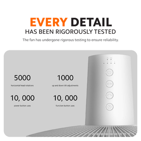 Xiaomi Mi Smart Standing Fan 2