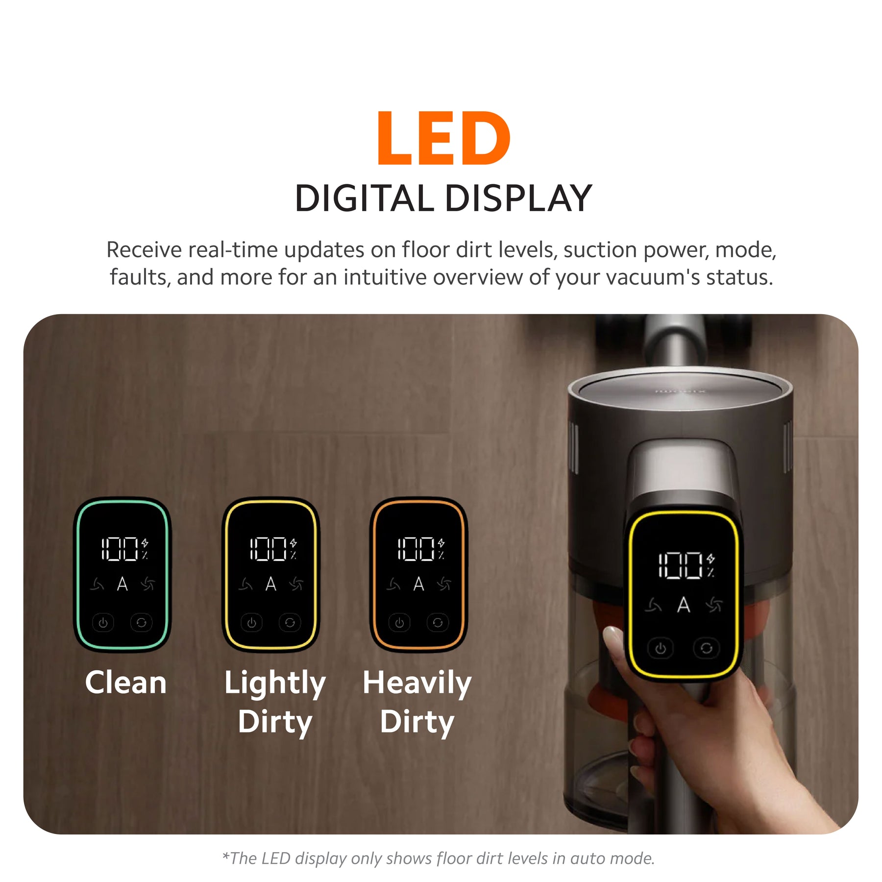 Xiaomi Vacuum Cleaner G30 Max