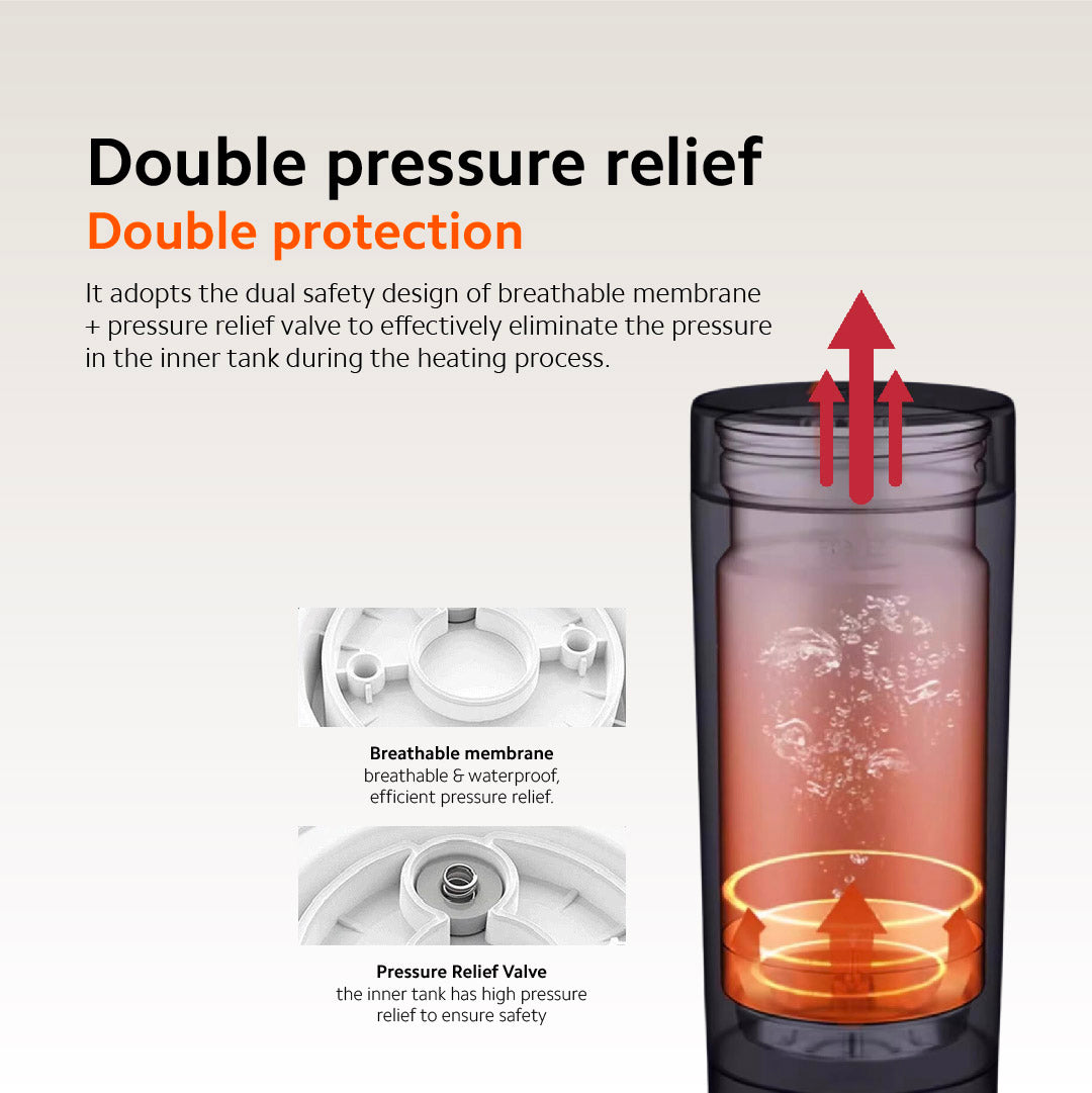 Xiaomi Portable Electric Hot Water Cup Kettle 110/220V Travel 350 ML 6 Modes 45 to 99 degrees Compact Light Weight