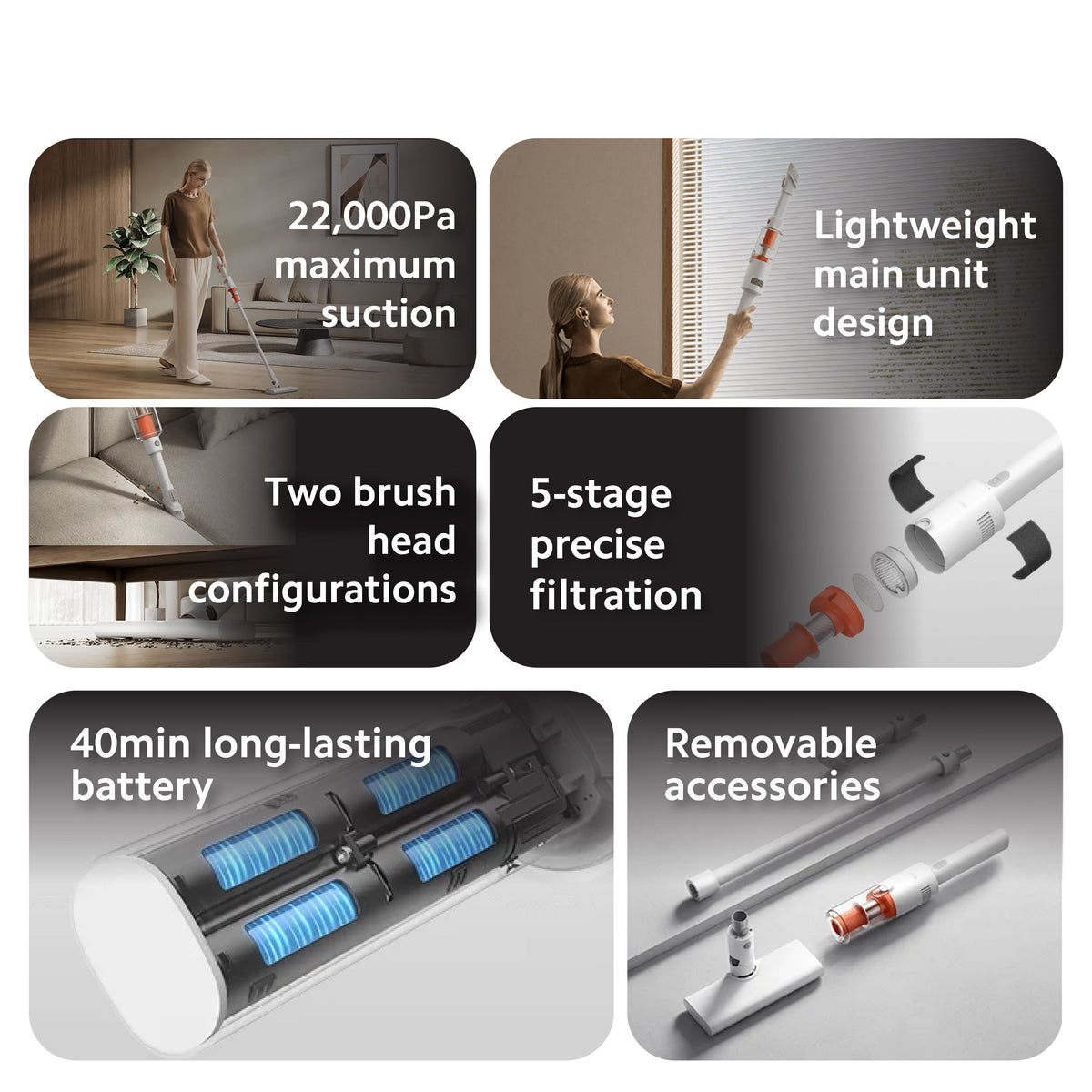 [LATEST] Xiaomi P30 Cordless Stick Vacuum Cleaning 20000 PA Suction Washable Filter USB C 40 Mins Battery Eco Mode