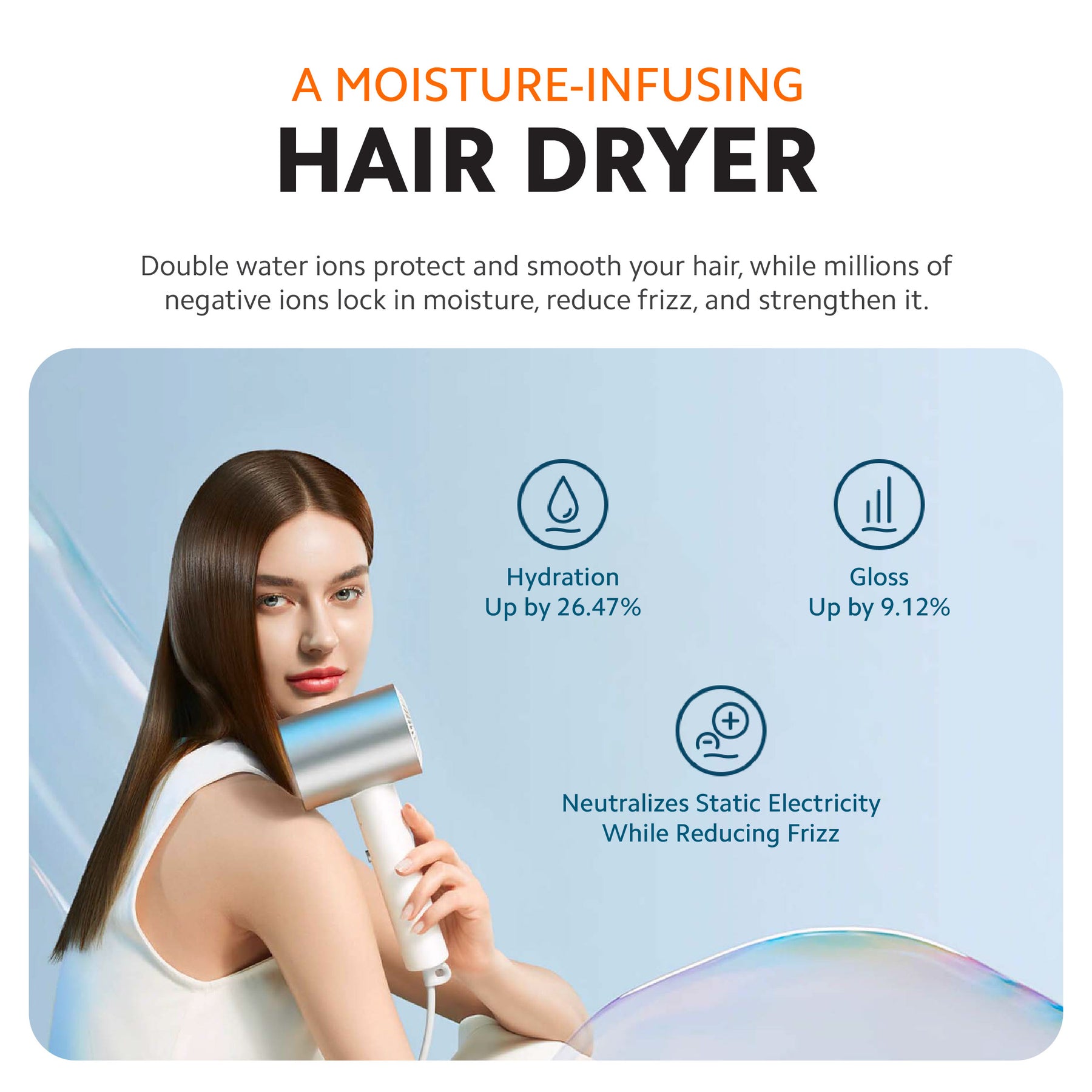 Xiaomi Mi Ionic Hair Dryer H500 | Dual Water Ion | Hair Care with NTC Smart Temperature Control | Powerful Airflow 1800W