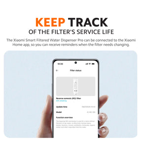 Xiaomi Smart Filtered Water Dispenser Pro Filter PPC1 / RO1
