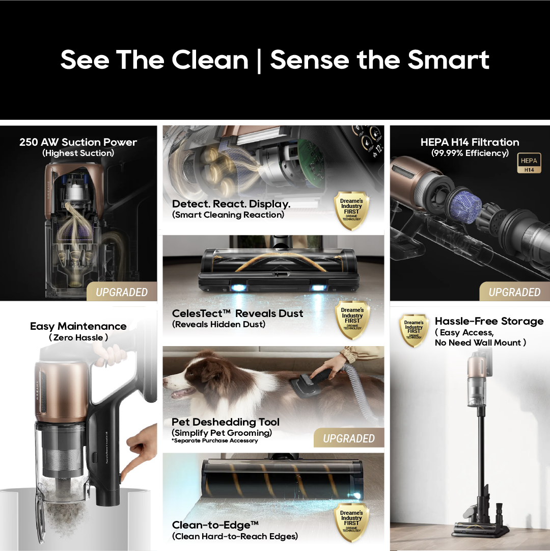 【NEW】Dreame Z20 Cordless Vacuum Cleaner | 250 AW Suction | Smart Cleaning Reaction | Blue Laser Light Detection